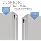 Materasso in memory foam fronte/retro per culla e lettino con rivestimento in cotone